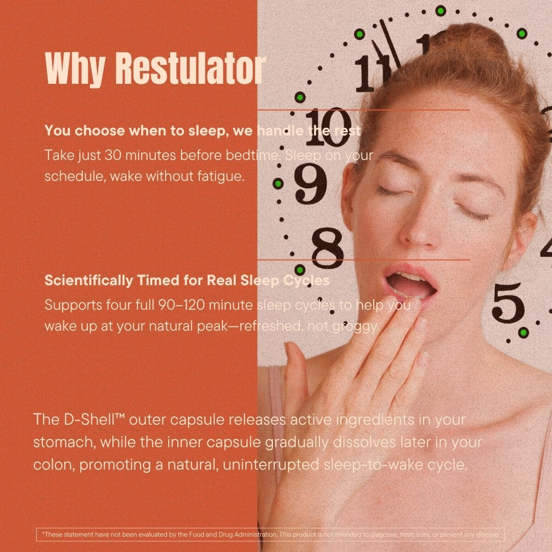 Nature4U Restulator Double Capsule Sleep Aid, Circadian Rhythm Support, Jet Lag Relief, Fall Asleep Fast & Wake Refreshed, Non-Habit Forming, Targeted Release 30Capsules