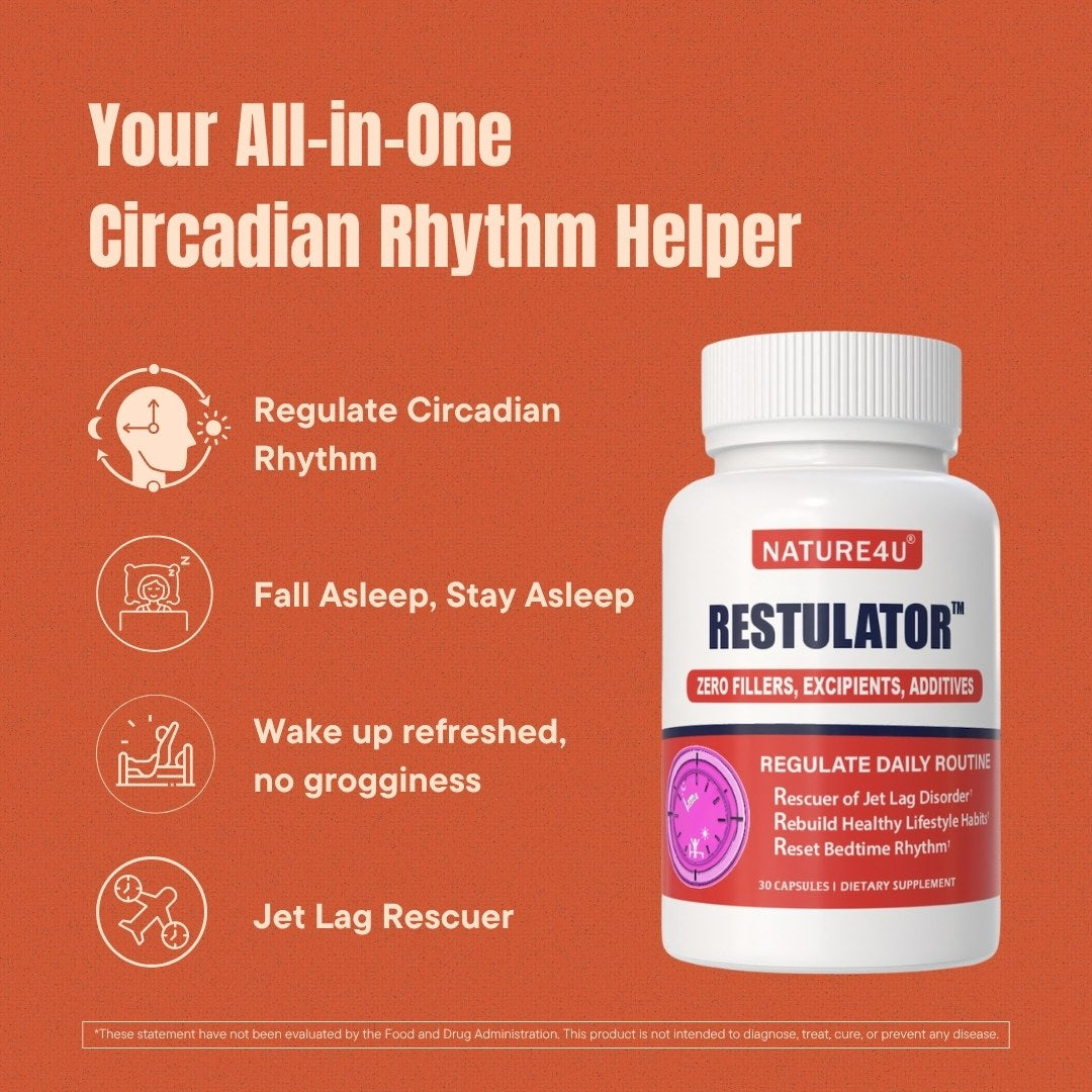 Nature4U Restulator Double Capsule Sleep Aid, Circadian Rhythm Support, Jet Lag Relief, Fall Asleep Fast & Wake Refreshed, Non-Habit Forming, Targeted Release 30Capsules