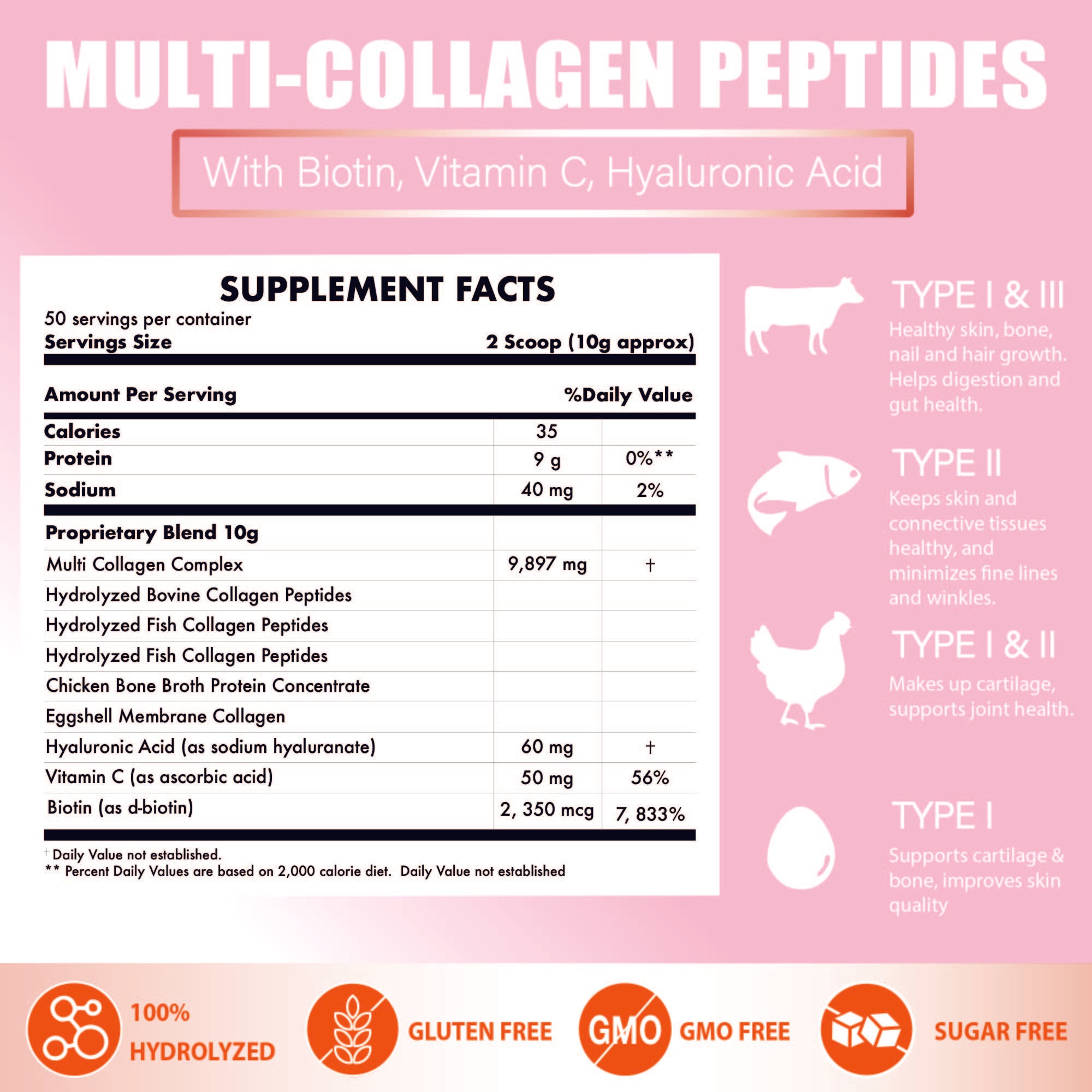 Nature4U Multi Collagen Peptides Powder 10g - Type I, II, III, V, X Hydrolyzed Collagen Protein Powder with Biotin, Hyaluronic Acid, Vitamin C for Hair, Skin, Nails & Joint Support - Unflavored 1.1 lb